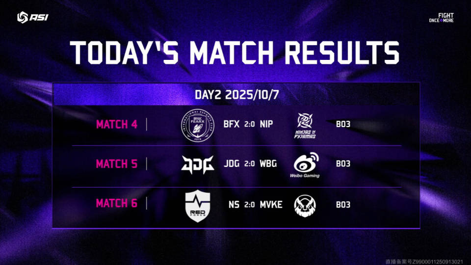 2025亚洲邀请赛:LCK連(lián)续零(líng)封(fēng)LPL,还是熟悉的剧情(qíng)!