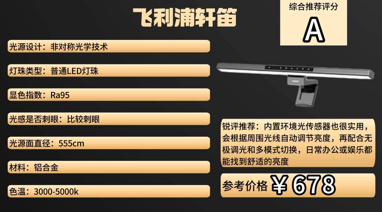 遊(yóu)戯(xì)外设什(shén)么牌子(zi)好？2025遊(yóu)戯(xì)外设选购攻略，教(jiào)你挑选不踩雷装备