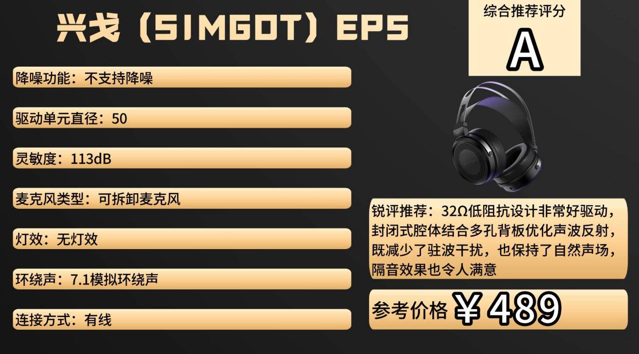 遊(yóu)戯(xì)外设什(shén)么牌子(zi)好？2025遊(yóu)戯(xì)外设选购攻略，教(jiào)你挑选不踩雷装备