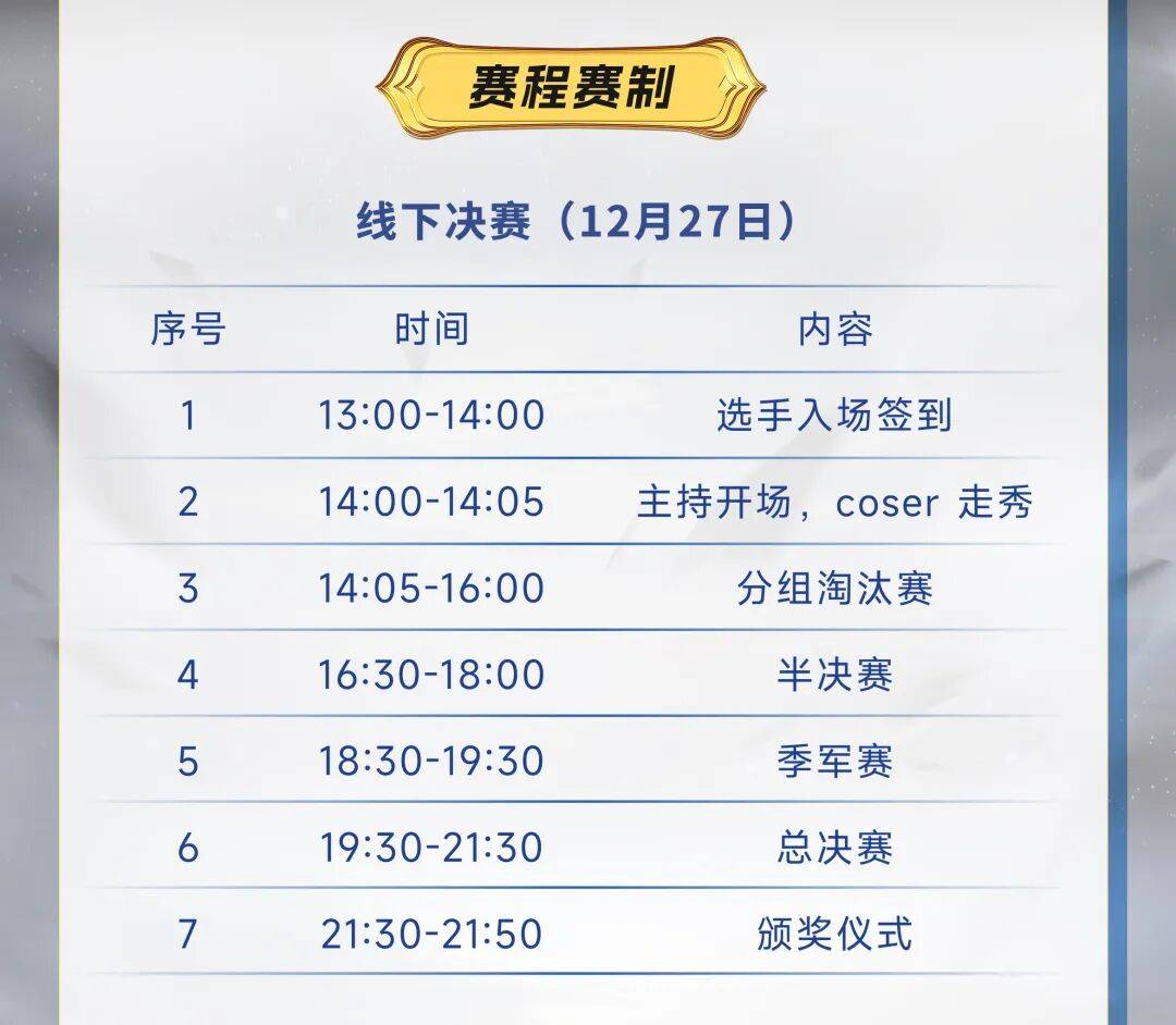 欢迎來(lái)到王者(zhě)榮(róng)耀(yào)！三(sān)亞(yà)杯-高校邀請(qǐng)赛开始(shǐ)报名！