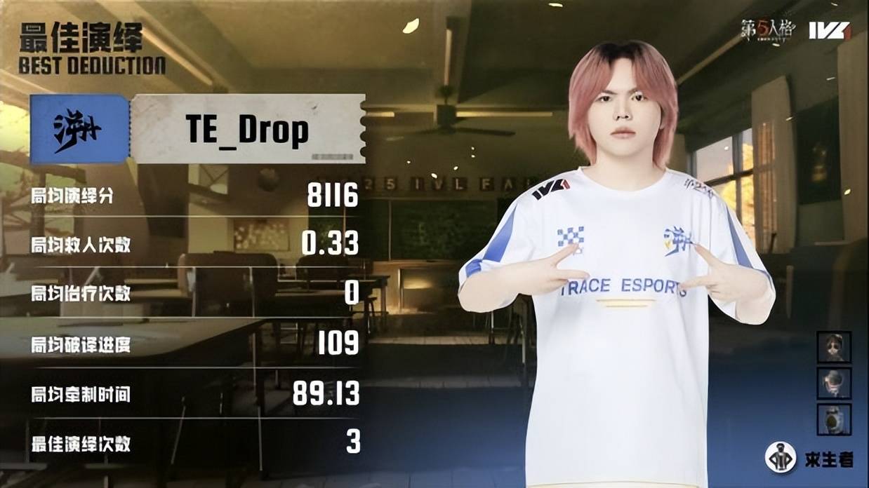 第五人格IVL：TE_Drop昆虫学者天秀操作扭轉(zhuǎn)戰(zhàn)局，終(zhōng)結(jié)比赛！