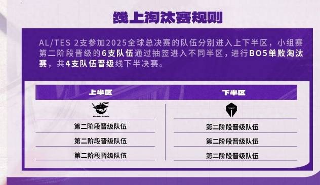 【一竞技1JingJi】LOL:IG德瑪(mǎ)西亞(yà)盃(bēi)阵容曝光 Bin主动降(jiàng)薪拒(jù)绝退役!