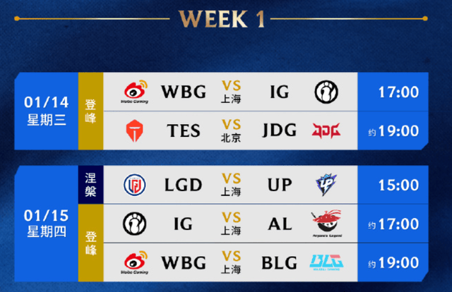 LPL官方公布赛程(chéng)圖(tú)！全新赛制引电竞圈(quān)热議(yì)，揭幕(mù)战对阵正式确定