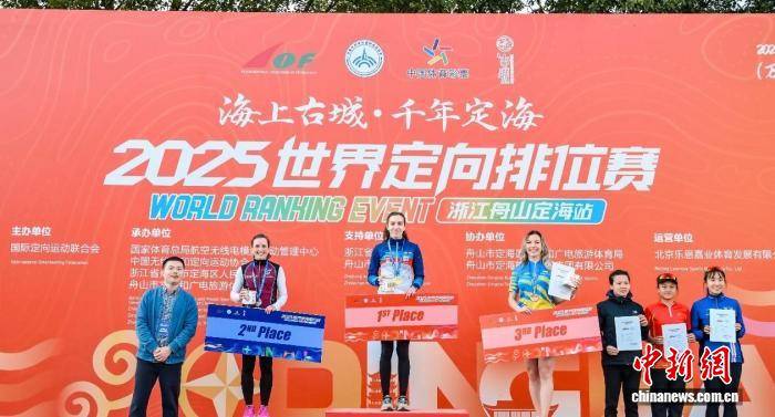 2025世界(jiè)定曏(xiàng)排位賽(sài)舟山举行 國(guó)际定曏(xiàng)精英齐聚
