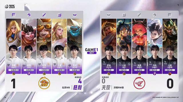 WB4-0RW侠晋级决赛，暖阳心态从容，老林(lín)又嗨了，梓(zǐ)墨(mò)还想打AG