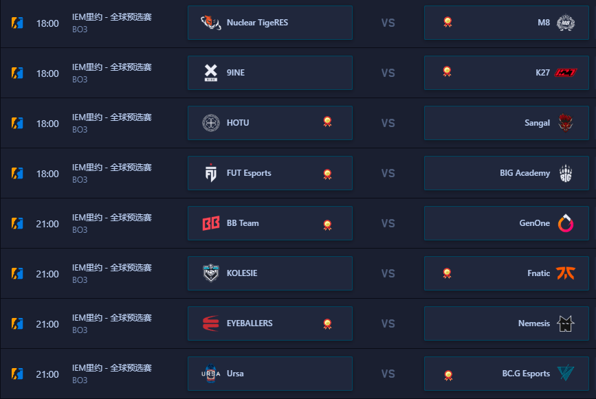 资讯：s1mple能起舞？IEM里约全球预選(xuǎn)赛BB、FNC才可(kě)能出线